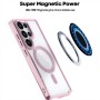 Funda Transparente MagSafe Samsung Botones y Marco Cámara de Aluminio | Wephone Mayorista