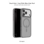 Funda Semitransparente Puloka MagSafe iPhone 17 Series | Wephone Mayorista