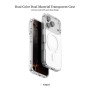 Funda PULOKA Transparente Imán | Compatible MagSafe | Wephone Mayorista