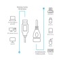 Cable USB 2.0 A Macho a A Hembra 3 m | Extensor de datos |  Mayorista de accesorios móviles en España