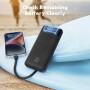 Charmast 20.000 mAh 4-in-1 | PD 20 W + LED | W2065