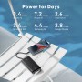 Charmast 20.000 mAh 4-in-1 | PD 20 W + LED | W2065