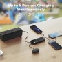 Charmast 20.000 mAh 4-in-1 | PD 20 W + LED | W2065