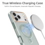 Funda Mate Magnética con Soporte 360º iPhone 17Pro Max | Mayorista WePhone
