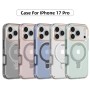 Funda Mate Magnética con Soporte 360º iPhone 17 Pro | Mayorista WePhone