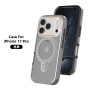 Funda Mate Magnética con Soporte 360º iPhone 17 Pro | Mayorista WePhone