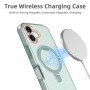 Funda Mate Magnética con Soporte 360º iPhone 17 | Mayorista WePhone
