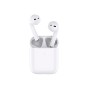 Auriculares TWS Semi-In-Ear WePhone WE34 Hi-Fi | Mayorista