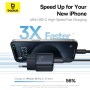 Baseus PicoGo 45W Cargador USB-C Mini | GaN PD | Original – Distribuidor WePhone