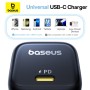 Baseus PicoGo 45W Cargador USB-C Mini | GaN PD | Original – Distribuidor WePhone