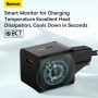 Baseus GaN5 Cargador USB-C 20W Mini PD EU | Mayorista B2B