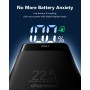 Power Bank Charmast 10000mAh 22.5W Cables Integrados | Wephone Mayorista