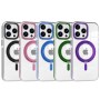 Funda para iPhone 15 Pro Transparente MagSafe Soporte Giratorio 360º · REF 2888