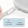 Ventilador de Escritorio Lenyes LHF01 al por Mayor | WePhone