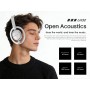 Auriculares Diadema Lenyes LH32 al por Mayor | Bluetooth 6.0 | WePhone