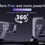 Proyector Lenyes LPR06 Inteligente 1080P al por Mayor | WePhone