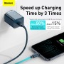 Baseus Super Si Cargador Pared 20W USB-C EU | Mayorista