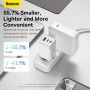 Baseus GaN5 Pro 65W Cargador Pared 2C+U EU | Mayorista
