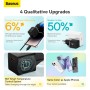 Baseus Cargador GaN5 Mini 20W PD | Mayorista