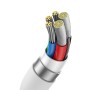 Baseus Cable USB4 C a C 240W 40Gbps | Mayorista B2B