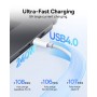 Baseus Cable USB4 C a C 240W 40Gbps | Mayorista B2B
