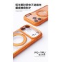 Funda EASONCASE Ming Dun 360 MagSafe iPhone 16 Pro | Mayorista