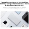 Power Bank Xiaomi 10000mAh 22.5W Lite BHR9350GL | Mayorista