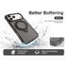 Funda Magnética con Soporte Eclat iPhone 18 Pro Naranja | Mayorista