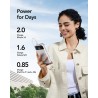 Power Bank Ultra Slim 10000mAh Charmast Blanco | Mayorista