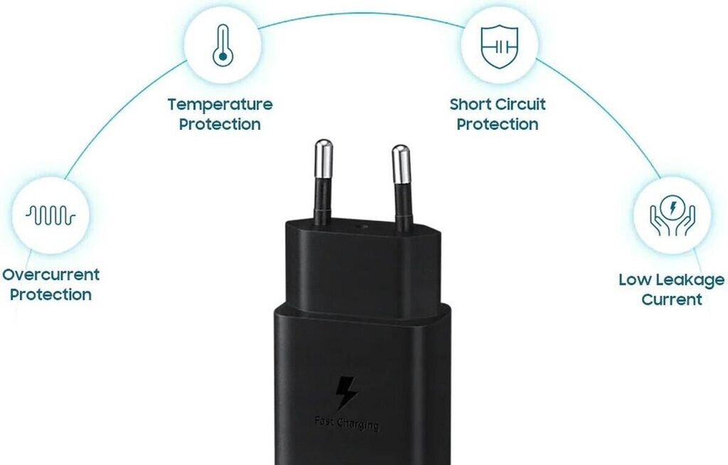 Tecnología de Carga Samsung